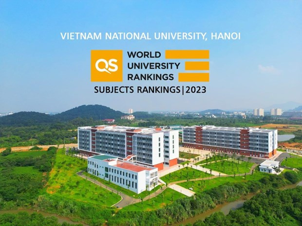 Vietnam National University, Ha Noi maintains position in world rankings